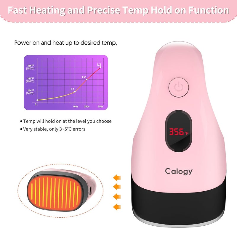 Calogy Mini Heat Press, Heat Transfer Machine, Constant Temp Control, Insulated Safety Base, Fits for Crafts, T-Shirt, Hat, Cap, Pillows (Cherry Pink) - Image 4